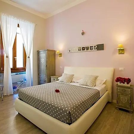 Bed & Breakfast Vatican's Keys